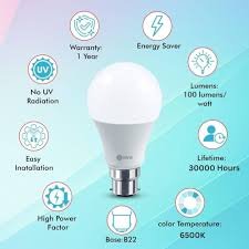 KartFly LED Bulb 12W